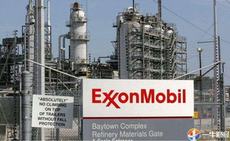 能源巨頭聯手擴張 卡塔爾石油與?？松梨谕栋賰|美元擴建美國天然氣設施